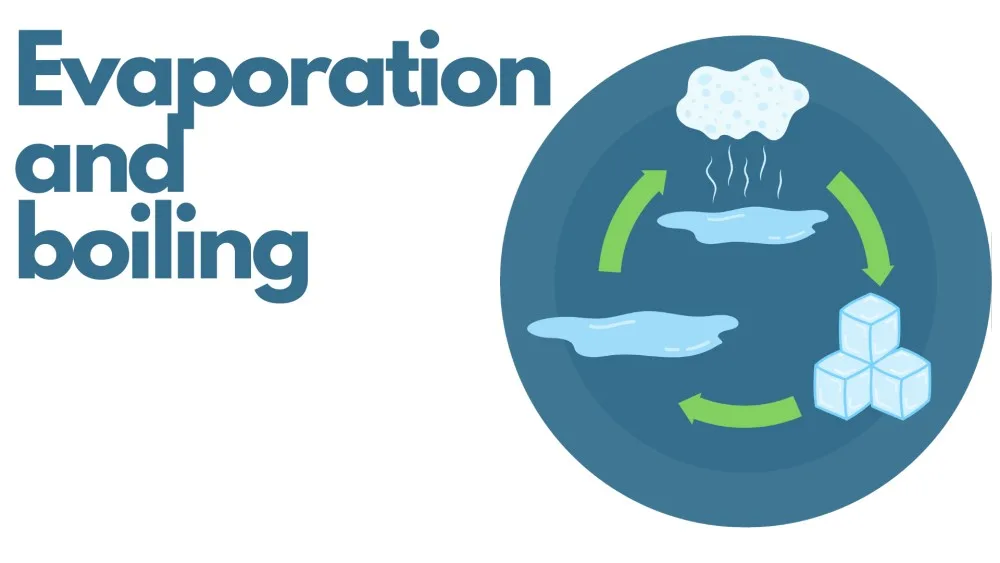 evaporation and boiling