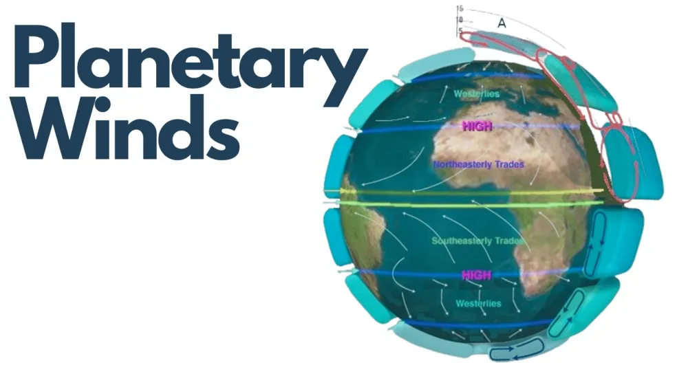 Planetary Winds